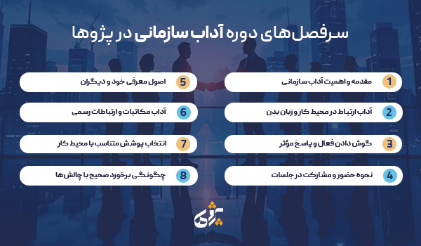سرفصل دوره آداب سازمانی در پژوها